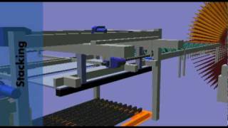 Dieffenbacher Wood Panel Production line simulated with Visual Components [upl. by Bennett3]