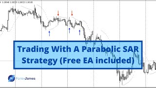 Using The Parabolic SAR Indicator to Trade Free EA Included [upl. by Neryt55]