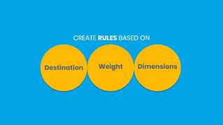 Rules Engine  The Basics [upl. by Anaig]