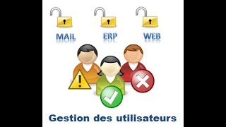 Attribution des droits utilisateur pour Arrêter le système poste client rdp [upl. by Spurgeon939]