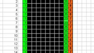 Matrizes Lotofácil [upl. by Assirehs]