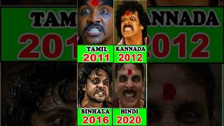 Kanchana Movie Remakes  Complete List Tamil Horror Comedy Hindi [upl. by Hras317]