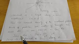 Scattering  Scattering Amplitude and cross section [upl. by Annerol]