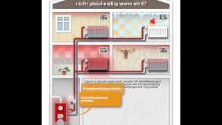 Meine Heizung kann mehr So funktioniert der hydraulischer Abgleich [upl. by Analla]