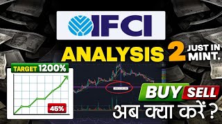 IFCI Share Analysis BUY SELL or HOLD  IFCI Latest News Today  IFCI Share Target 2025 [upl. by Ahsemit]