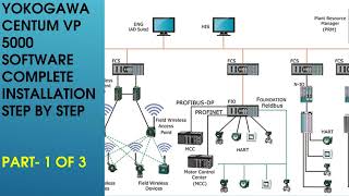 YOKOGAWA DCS complete Installation procedure step by step and Windows settings Part 1 of 3 [upl. by Rivers]