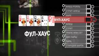 Уроки школы покера PokerStars Покерные комбинации [upl. by Anairam]