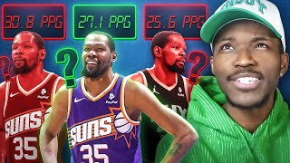 Guess The Stat Get The Player in NBA 2K25 [upl. by Ashli384]