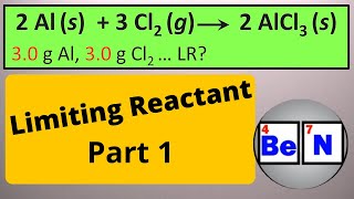 Finding the Limiting Reactant Part 1 [upl. by Neb556]