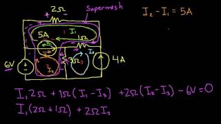 Mesh Analysis using Independent current source by CA [upl. by Assirahs]