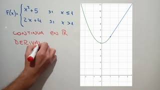 Continuidad y derivabilidad de una función por partes [upl. by Coffey]