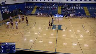 Brockport vs Pittsford Mendon JV Basketball [upl. by Sucy]