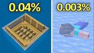 LUCKIEST vs UNLUCKIEST Minecraft Moments MARATHON [upl. by Aisset]