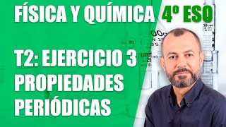 Ejercicio 3  Átomos y sistema periódico  Tema 2  Física y Química 4 ESO [upl. by Onoitna325]