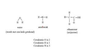 De atoombinding covalentie tekenen van de eerste structuurformules [upl. by Antonin915]