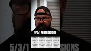 531 Progressions For Older Beginners [upl. by Alf]