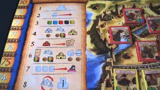 Drakkenstrikes Constantinopolis Components Breakdown Video Review in HD [upl. by Yllitnahc]