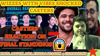 ALL CASTERS SHOCKING REACTION ON PMPL SOUTH ASIA S4 FINALS STANDINGS😱WIZZES WITH VIBES 😨 [upl. by Quiteri390]