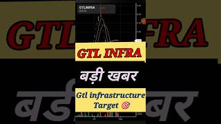 GTL INFRA latest update ✅ GTL INFRA TARGET 🎯✅ GTL INFRASTRUCTURE UPDATE ✅ VIRAL ✅ [upl. by Howzell]