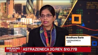 AstraZeneca CFO Sarin on Earnings Covid MampA Pipeline [upl. by Otecina]