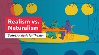 Realism vs Naturalism  Script Analysis for Theater  Berklee Online  Boston Conservatory [upl. by Airetas]