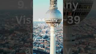 Top 10 most visited tourist destinations globally 🛫🧳😯 [upl. by Ragen]