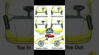 Wheel alignment car chamber angle toe in toe out [upl. by Wallache]