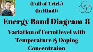 Variation of Fermi Energy Level Electronic Devices8 by SAHAV SINGH YADAV [upl. by Ecnaret]