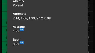 192 Skewb PR avg 099 single [upl. by Ellison]