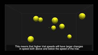 NeuroTracker Dynamic Session Mode [upl. by Wrigley]