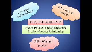 Lecture 3 FactorProduct FactorFactor and ProductProduct Relationship FP FF and PP [upl. by Onej]