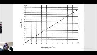 Limpopo September 2023 Mathematical Literacy paper1 part4 [upl. by Ritz485]