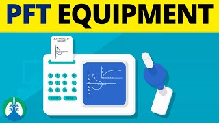 Pulmonary Function Testing Equipment PFT  Each Type Explained [upl. by Netsriik265]