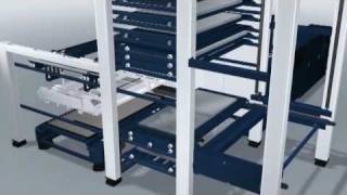 TRUMPF Automatisierung LiftMaster Compact  Funktionen auf einen Blick [upl. by Chaddy590]