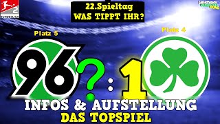 2 Bundesliga Tipps ⚽ Hannover vs Fürth 22 Spieltag 2324 ⚽ [upl. by Hanahsuar]