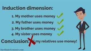 Deduction vs Induction DeductiveInductive Reasoning DefinitionMeaning Explanation amp Examples [upl. by Burris]