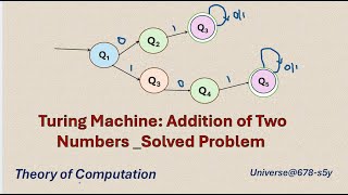 53 Turing Machine Solved Problem 2 [upl. by Nekciv]