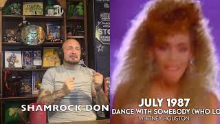 MOST POPULAR SONG OF EACH MONTH IN THE 80S Shamrock Don Reacts to hits from Eighties  reaction [upl. by Hunsinger]