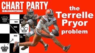 Chart Party The Terrelle Pryor problem [upl. by Eemiaj711]