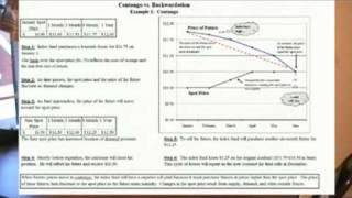 Commodity Trading Part 6 Rolling Contracts and Futures C [upl. by Monda]