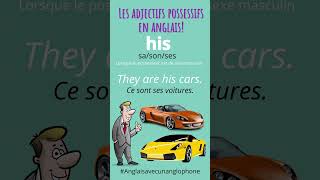 Adjectifs Possessifs En Anglais [upl. by Nwahsirhc]