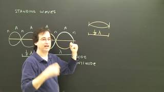 Standing Waves Physics Lesson [upl. by Eylhsa]