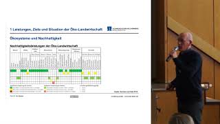 Prof Dr Jan Niessen quotUmstellung auf Bio  kommt der Markt mitquot [upl. by Desdamona886]