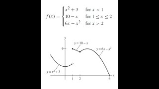 Step by step Calculus Jump Discontinuity and Right Continuity at The Same Value [upl. by Staford415]