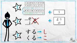 Learn how to say quotLetsquot in Japanese Casual Volitional form 意向形 [upl. by Etnor510]