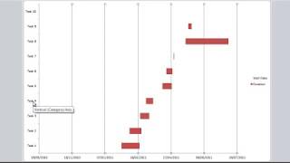 How to Create a Gantt Chart in Excel [upl. by Polly]