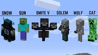 Minecraft Mobs And Their Weaknesses [upl. by Luanni685]