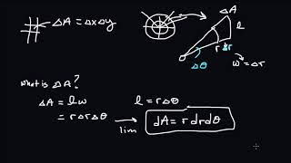 Double Integrals in Polar Coordinates [upl. by Emalia]