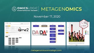 Analysis of Metagenomics Sequencing Data Microbiome and its Role in Precision Medicine Webinar [upl. by Rosanne]