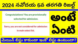 NAVODAYA 6 CLASS RESULT 2024JNV 6 CLASS RESULT 2024NAVODAYA RESULT 2024 DECLARED [upl. by Notyad194]